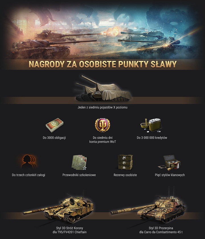 W World of Tanks pojawi się nowe wydarzenie na mapie globalnej - ilustracja #2