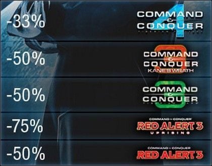 Trzeci dzień promocji EA na Steamie - seria Command & Conquer taniej - ilustracja #1