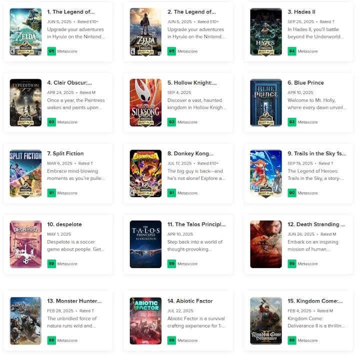Źródło: Metacritic. - 2025 rok zachwyca nawet bez GTA 6. Już teraz można go nazwać najlepszym od bardzo dawna, a do końca jeszcze daleko - wiadomość - 2025-09-26