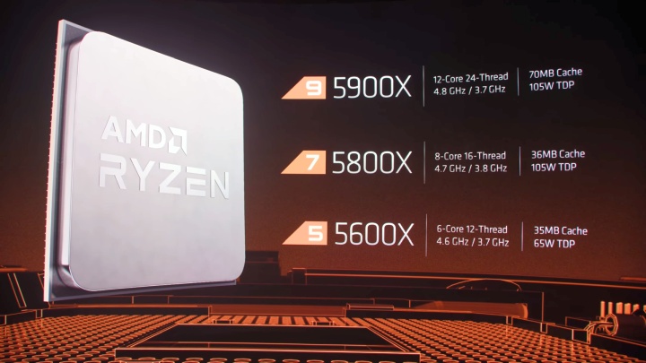 AMD Ryzen 5 5600 może pojawić się w przyszłym roku w niezłej cenie - ilustracja #1