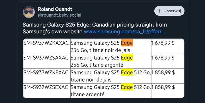 Źródło: Bluesky | Roland Quandt