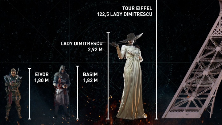 Lady Dimitrescu z Resident Evil 8 staje się fenomenem. Ubisoft włącza się do dyskusji na jej temat - ilustracja #1