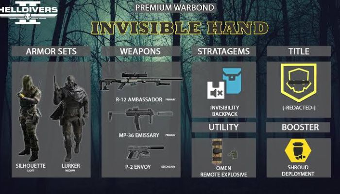 Źródło: Reddit/Soul-Malachi, autor grafiki: Tinskull