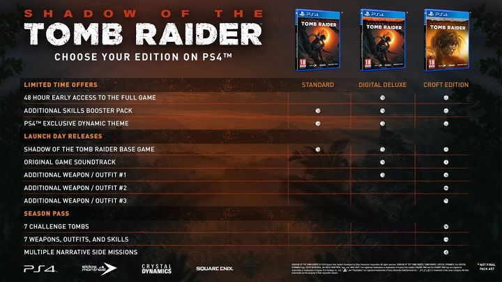 Shadow of the Tomb Raider - szczegóły na temat gry, edycji specjalnych i season passa - ilustracja #5