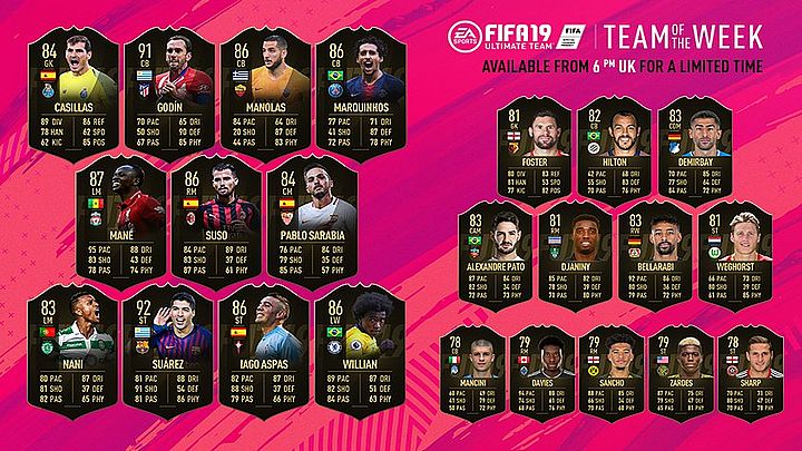 Drużyna Tygodnia tym razem bez Polaków. - FIFA 19 FUT - TOTW 7 z bohaterem El Clasico - wiadomość - 2018-11-02