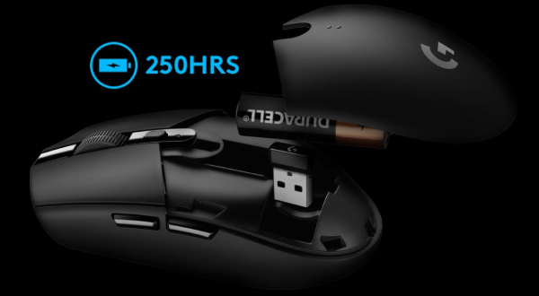 Źródło: Logitech