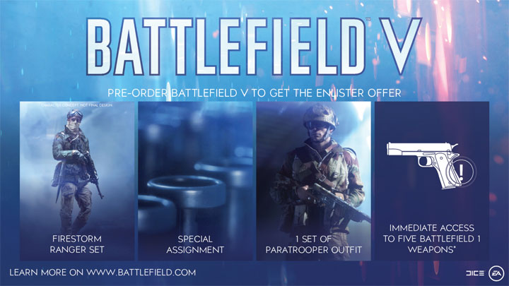 Bonusy dla pre-orderów wersji standardowej. - Battlefield 5 - bonusy pre-orderowe i szczegóły Firestorma (battle royale) - wiadomość - 2018-09-07