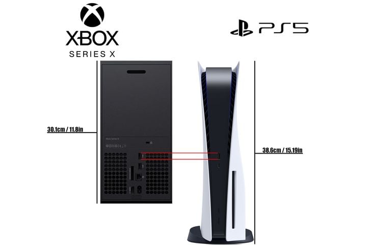PS5 – porównanie wielkości z Xbox Series X i PS4 - ilustracja #2