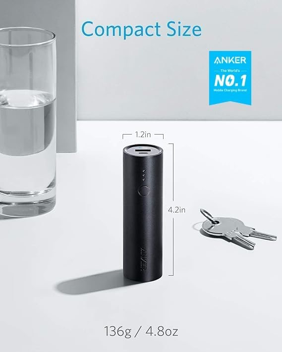 Źródło: Anker