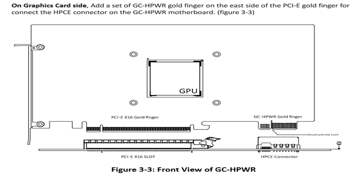 Koniec stopionych wtyczek 12VHPWR w kartach graficznych; zastąpi je nowe złącze zasilania - ilustracja #1