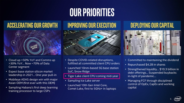 Nowe procesory Tiger Lake w połowie roku - Intel raportuje - ilustracja #3