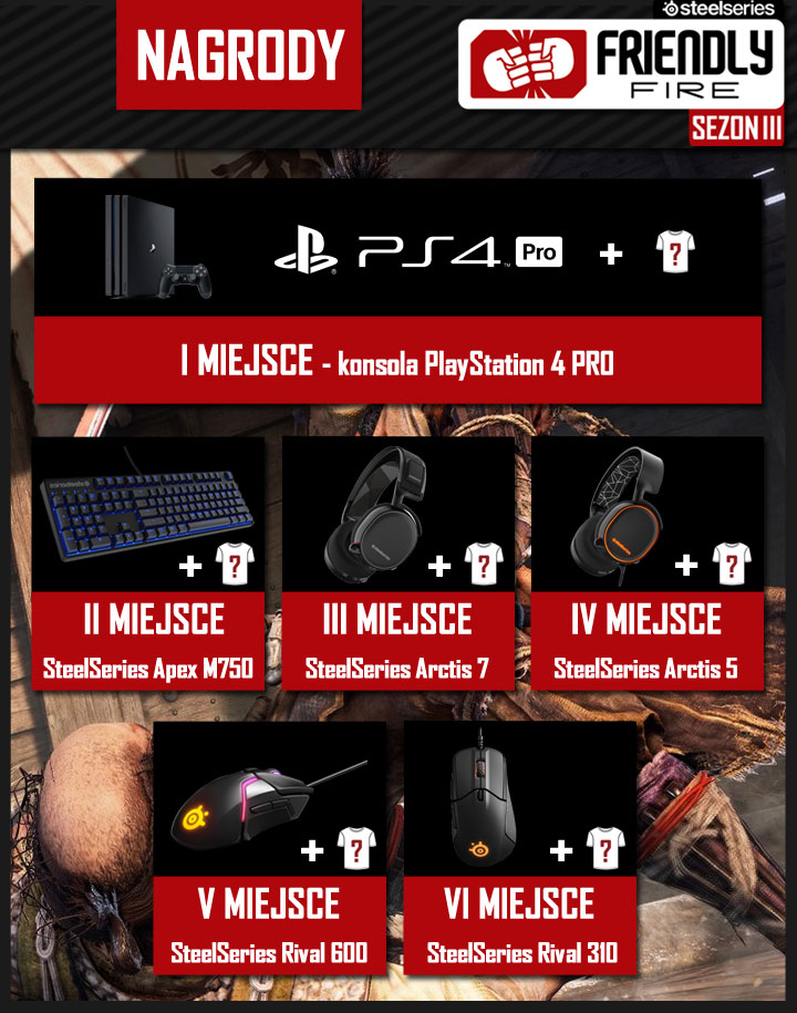 Zobacz kto wygrał myszki SteelSeries w drugim turnieju PUBG - ilustracja #3