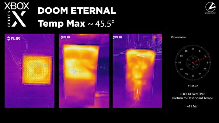 Temperatury Xbox Series X - jest lepiej niż dobrze - ilustracja #3