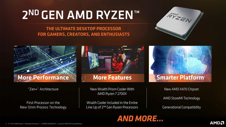 Nowe procesory AMD zostały wyprodukowane w procesie technologicznym 12 nm i bazują na architekturze Zen+. - AMD Ryzen – znamy oficjalną specyfikację procesorów i polskie ceny - wiadomość - 2018-04-14