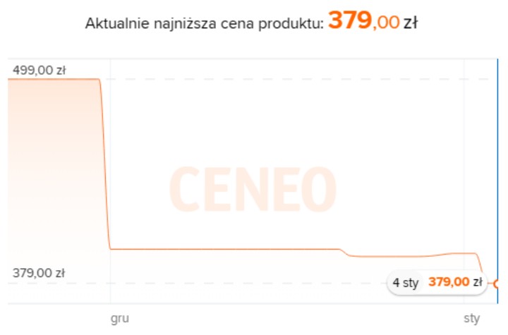 Monitory w niskich cenach. Kuszące promocje na Morele.net - ilustracja #1