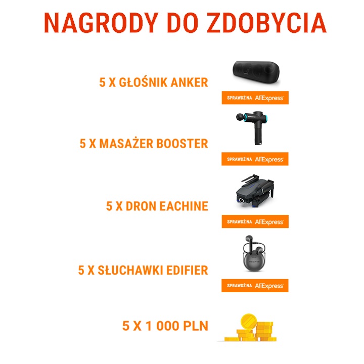 AliExpress Cup | CS:GO - zapisz się na turniej i powalcz o fantastyczne nagrody - ilustracja #3