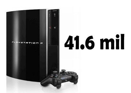 PlayStation 3 sprzedało się w ponad 41 milionach egzemplarzy - ilustracja #1