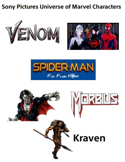 Sony potwierdziło nazwę filmowego uniwersum Spider-Mana - ilustracja #2