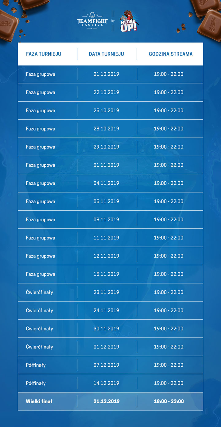 Dokładne terminy etapów turnieju Teamfight Tactics CUP by Wedel Up!.