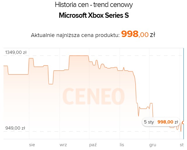 Xbox Series S w mega promocji. Konsola Microsoftu poniżej 1000 zł - ilustracja #1