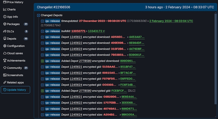 Źródło: SteamDB. - Debiut Elden Ring: Shadow of the Erdtree coraz bliżej. Dodatek przechodzi testy QA [Aktualizacja] - wiadomość - 2024-02-09