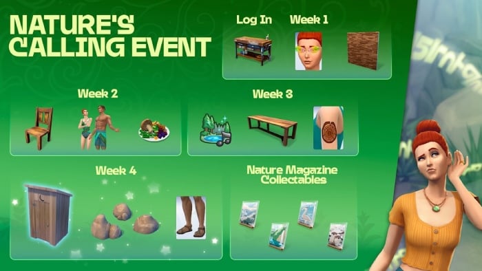 Źródło: The Sims