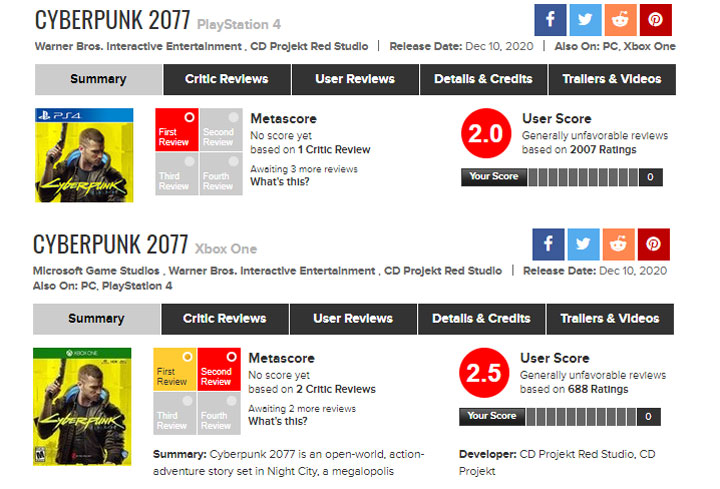 Cyberpunk 2077 na Metacritic - opinie i oceny graczy są fatalne - ilustracja #1