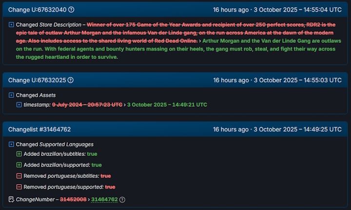 Źródło: SteamDB. - To może być ostateczne potwierdzenie, że Rockstar Games kombinuje coś z Red Dead Redemption 2. Według graczy w grę wchodzi tylko jedna rzecz - wiadomość - 2025-10-04
