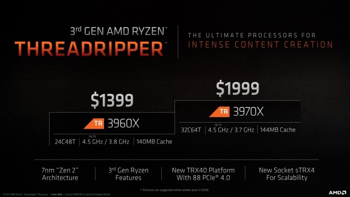 Nowości AMD: szybki Ryzen 9 3950X, tani Athlon 3000G i potężne Threadrippery 3970X i 3960X - ilustracja #3