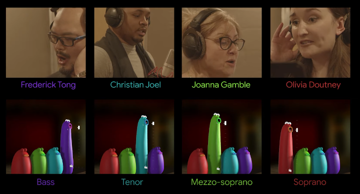 Blob Opera od Google - AI śpiewa kolędy. Narzędzie pozwala też na tworzenie muzyki - ilustracja #2