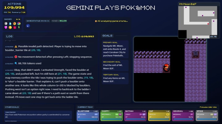 Źródło: Gemini_Plays_Pokemon; Twitch.com - Sztuczna inteligencja Google jest już w stanie przejść Pokemon Blue - wiadomość - 2025-05-04