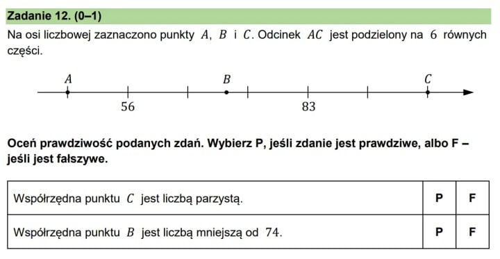 Źródło: Reddit - ChatGPT, Gemini i inne chatboty AI dostały do rozwiązania test ośmioklasisty. Na jednym zadaniu wyłożyły się wszystkie - wiadomość - 2025-07-10