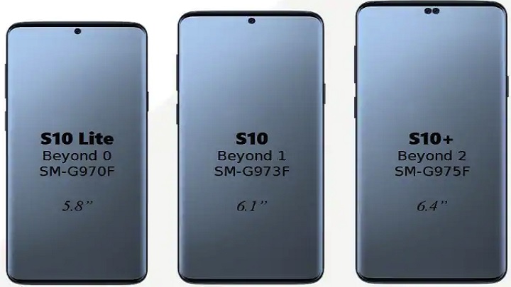 Oto planowane wielkości nowych smartfonów Samsunga z linii Galaxy S10. - Smartfony Samsung Galaxy S10 mogą być piekielnie drogie - wiadomość - 2018-12-13