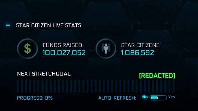 100 milionów dolarów uzbierane. Teraz czas na… 200 milionów? - Star Citizen Alpha 2.0 już dostępne; budżet produkcji zbliża się do 100 mln dolarów [news zaktualizowany] - wiadomość - 2015-12-13