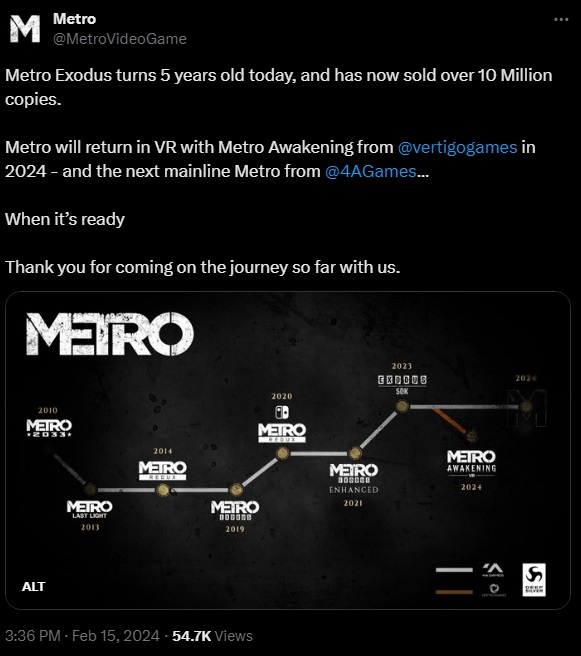 Źródło: X, @MetroVideoGame.