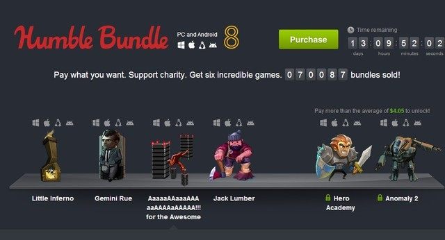 Promocja pozostanie ważna do końca roku. - Nowe The Humble Bundle (m.in. Anomaly 2, Gemini Rue i Little Inferno) - wiadomość - 2013-12-18