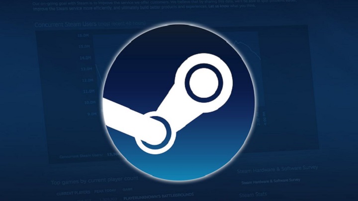 Zmiany w wyszukiwarce gier Steama. - Ulepszono wyszukiwarkę Steam; filtrowanie cen jeszcze łatwiejsze - wiadomość - 2020-02-26