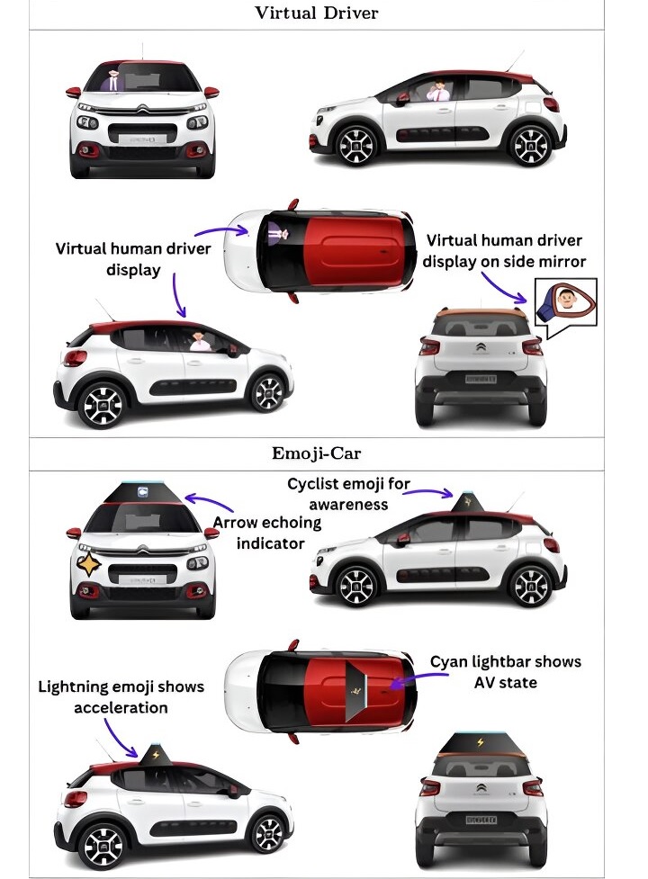 Emotki, LED-y i awatary - tak autonomiczne samochody mogą komunikować się z rowerzystami - ilustracja #1