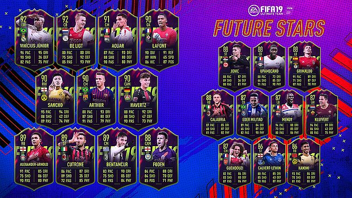 Vinicius, Sancho, De Ligt czy Arthur? - Future Stars - nowy event w FUT 19 - wiadomość - 2019-01-19