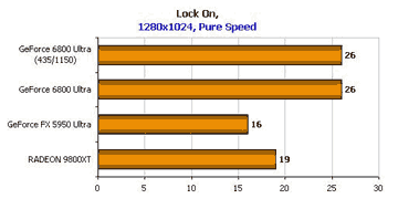 GeForce 6800 Ultra rozłożony na łopatki - ilustracja #2