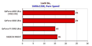 GeForce 6800 Ultra rozłożony na łopatki - ilustracja #3