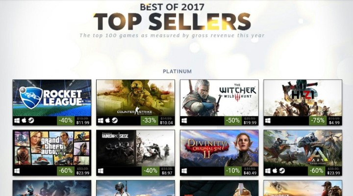 Lista najlepszych z najlepszych. - 2017 był rekordowym rokiem platformy Steam - wiadomość - 2018-03-26