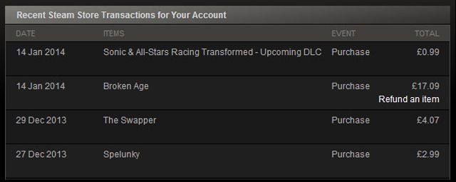 Oto screen konta jednego z użytkowników Steama. Widać opcję: refund an item. - Steam pozwala na anulowanie pre-orderów? - wiadomość - 2014-01-27