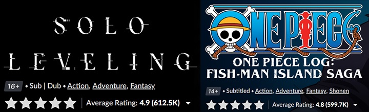 Źródło: Crunchyroll - Solo Leveling właśnie zdetronizowało One Piece dzięki nowemu rekordowi - wiadomość - 2025-03-17