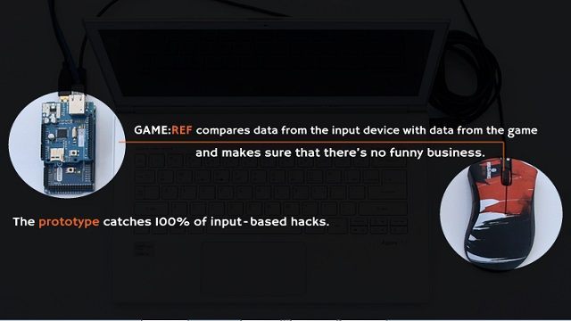 Game:ref ma skutecznie wykrywać graczy korzystających z pomocy programów trzecich w grze sieciowej. - Game:ref – pierwszy hardware wykrywający oszustów zawita na Kickstartera - wiadomość - 2015-02-23