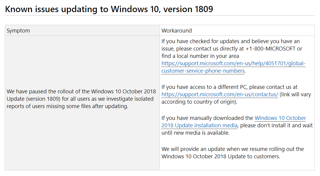 „Wstrzymaliśmy wdrażanie październikowej aktualizacji Windowsa 10 (wersji 1809) dla wszystkich użytkowników, ponieważ badamy sprawę pojedynczych zgłoszeń o znikających plikach po uaktualnieniu systemu.”