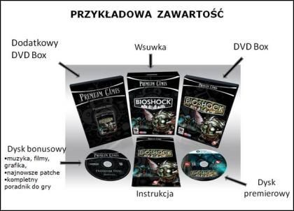 Seria wydawnicza PREMIUM GAMES od Cenegi Poland - ilustracja #1