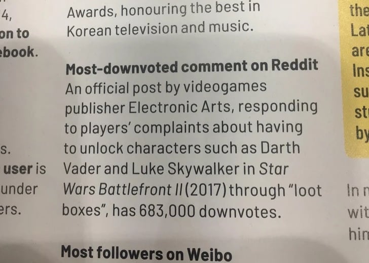 Smutny rekord, za którym stoi realny problem. Źródło: Reddit - Star Wars Battlefront 2 z wyróżnieniem w Księdze rekordów Guinnessa - wiadomość - 2019-09-08