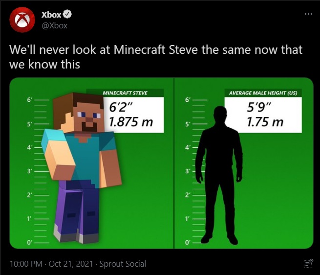 Tajemnica Minecraft ujawniona - Steve to wysoki jegomość - ilustracja #2