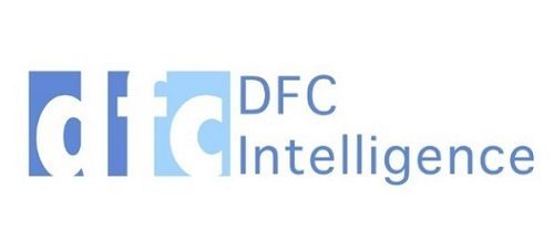 Logo firmy DFC Intelligence.